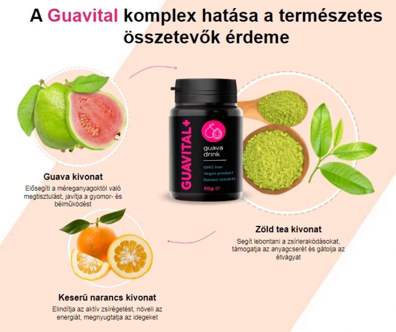 GUAVITAL - vélemények, ára, rendelés, gyógyszertár, összetétele ...