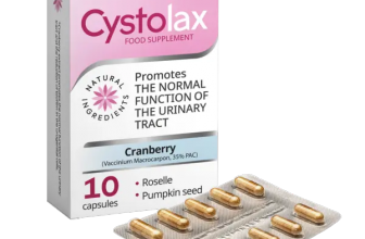 cystolax
